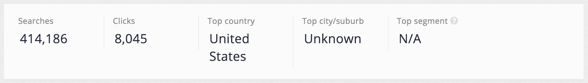 analytics-summary-01.png