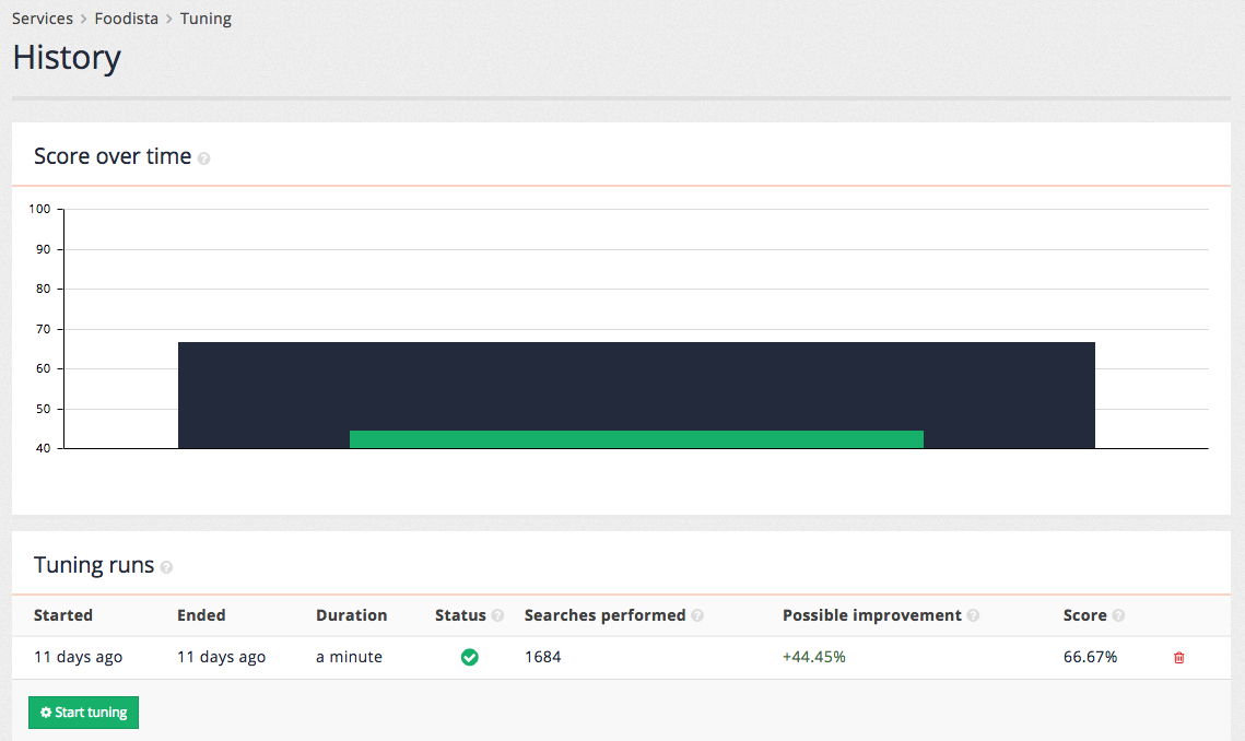 editing-training-data-for-tuning-10.png