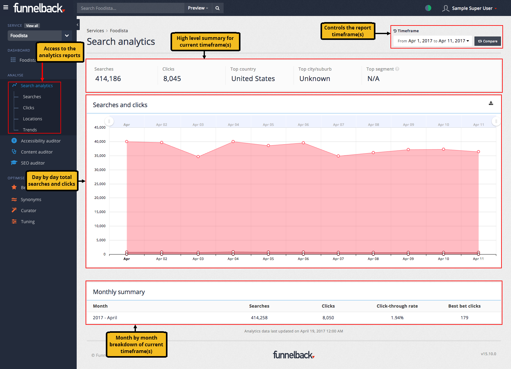 search-analytics-overview-01.png