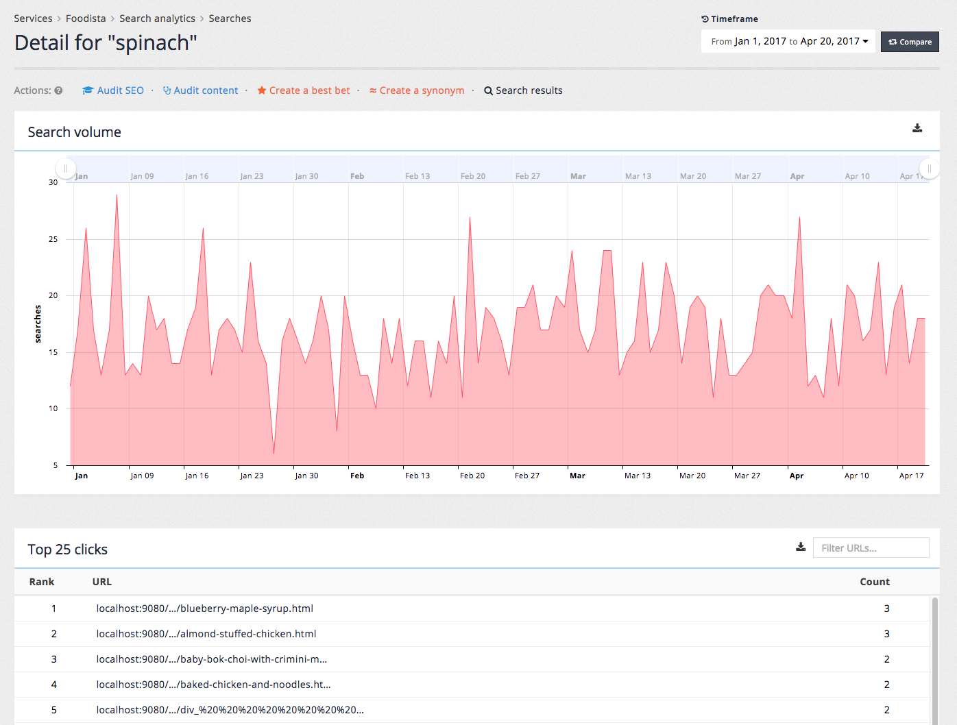 search-keywords-details-screen-01.png