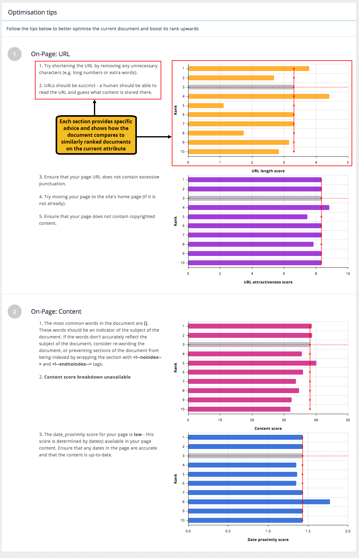 seo-auditor-optimisation-tips-01.png