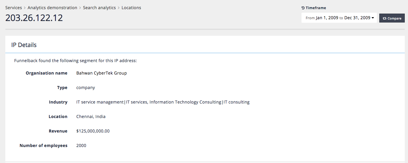 top-ip-addresses-01.png