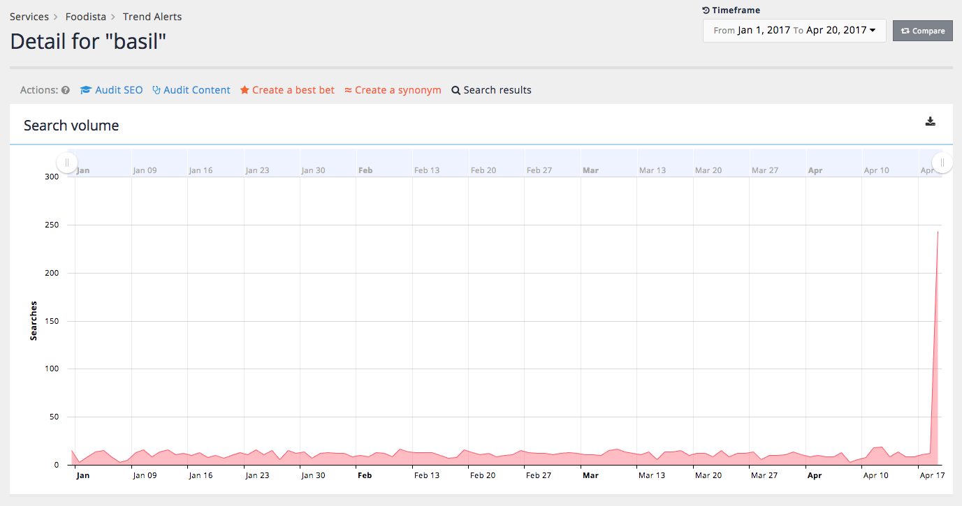 trends-detail-01.png